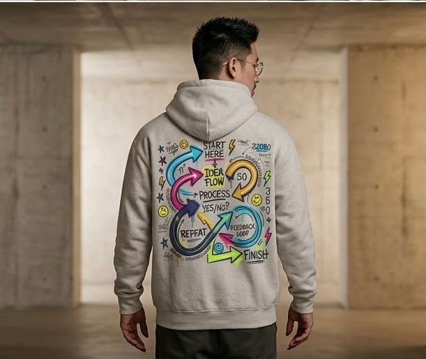 SYSTEM > MOTIVATION HOODIE